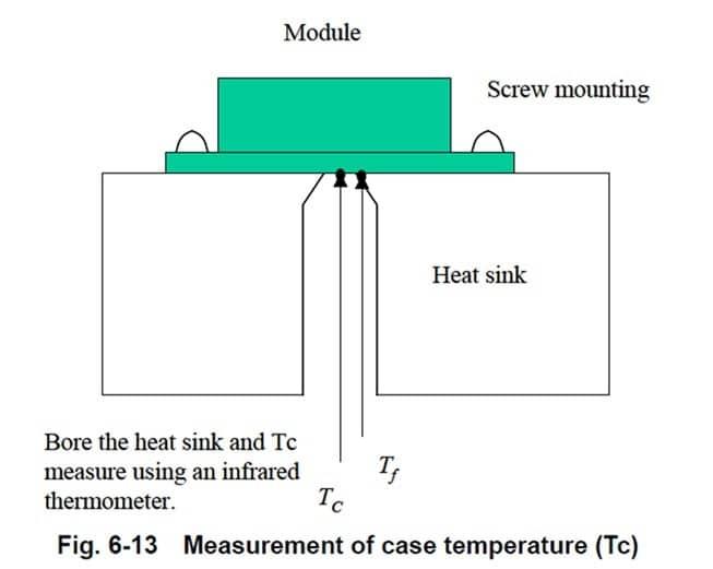 what is case temperature