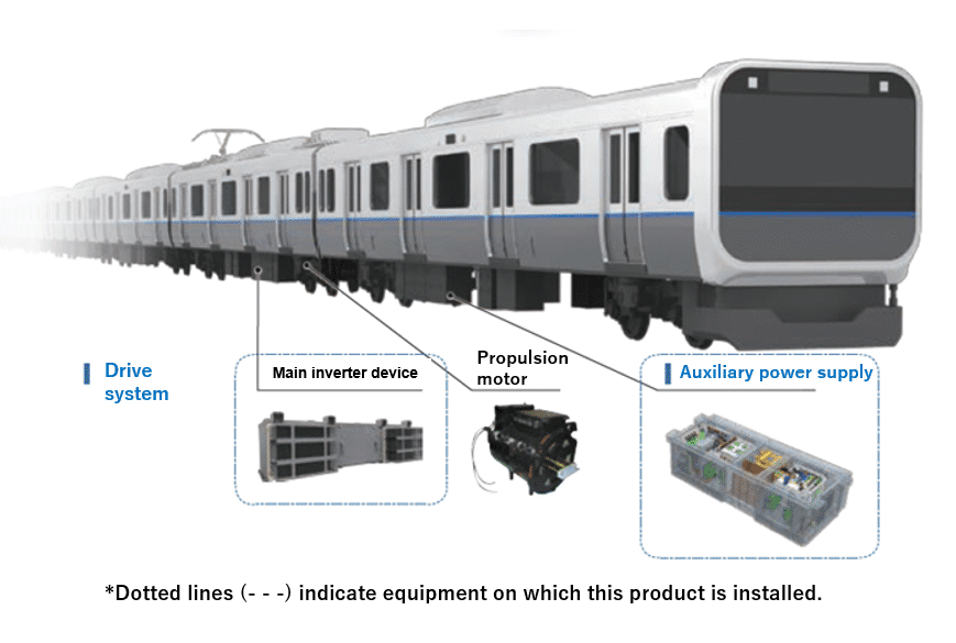 Fuji Electric Announces New Launch of 7th Generation X Series IGBT ...