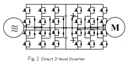 direct-3-level-inverter