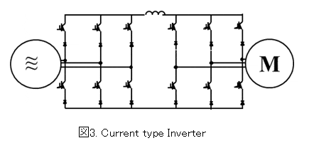 current-type-inverter