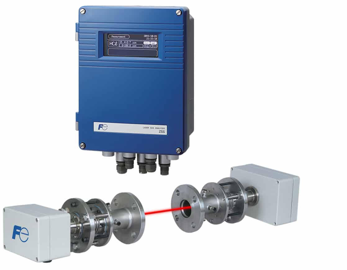 zss-laser-gas-analyzer