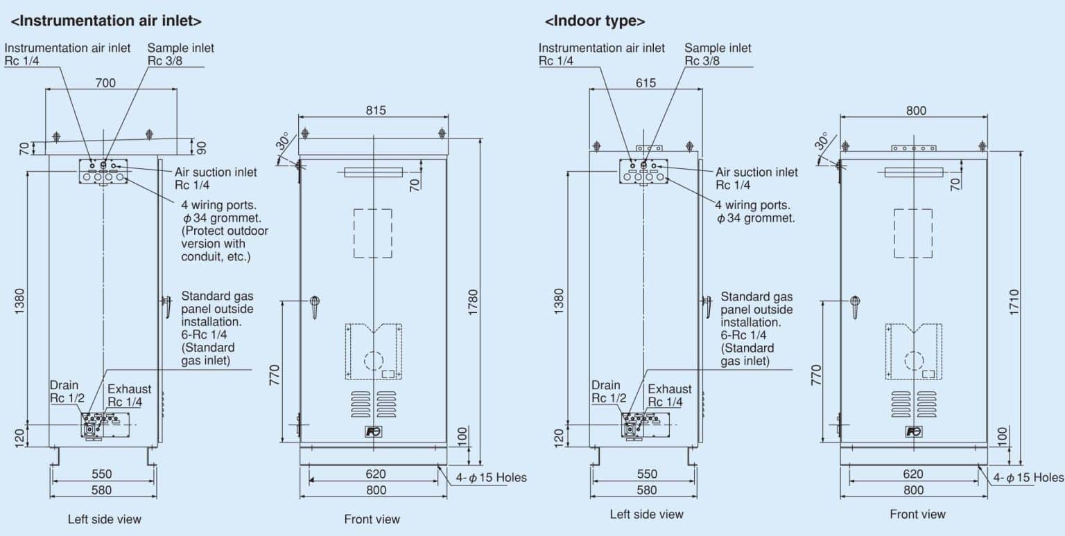 Flue Gas Analyzer System | Fuji Electric Corp. of America