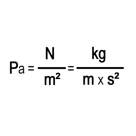 Everything you need to know about conversions of pressure units Fuji Electric Corp. of America