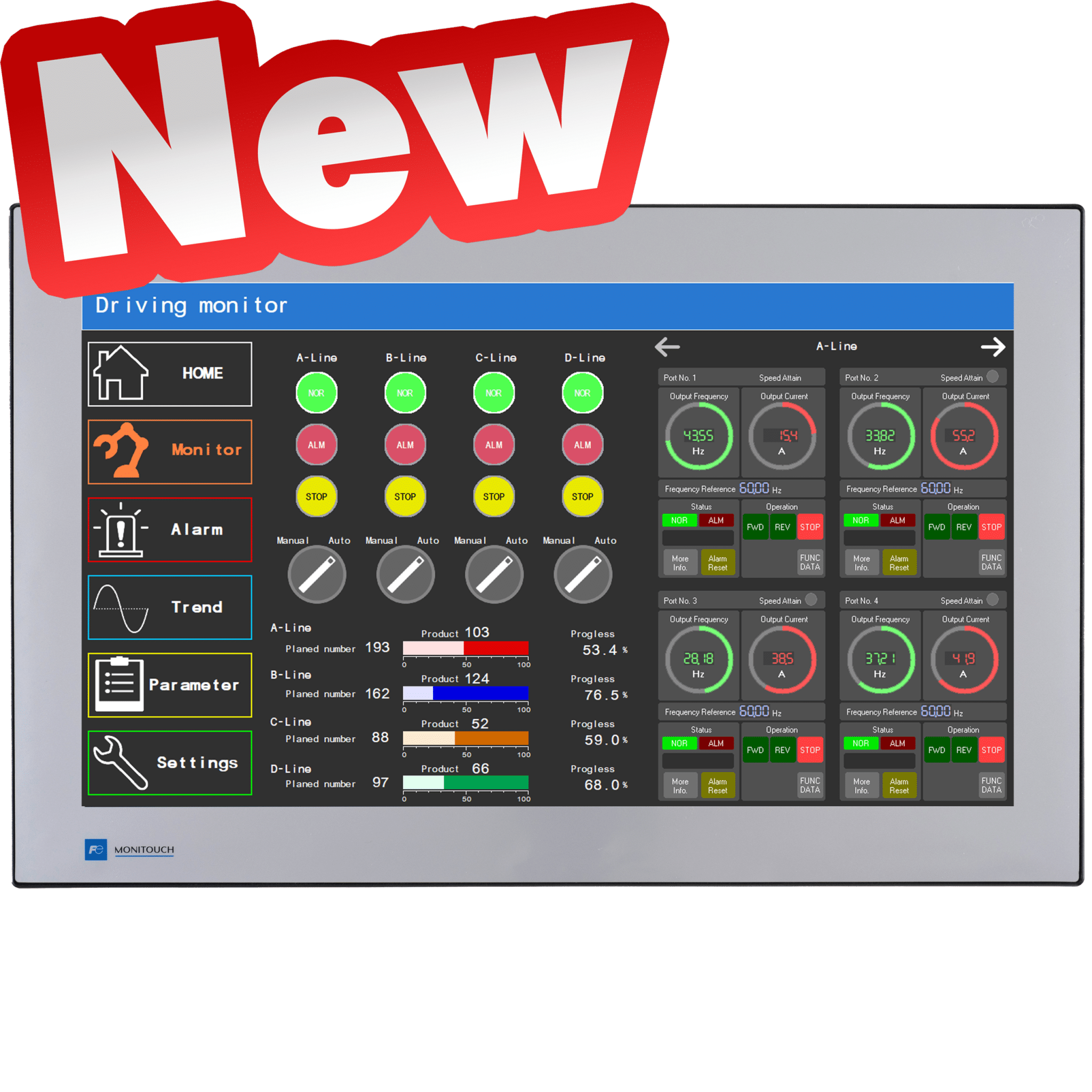 HMI