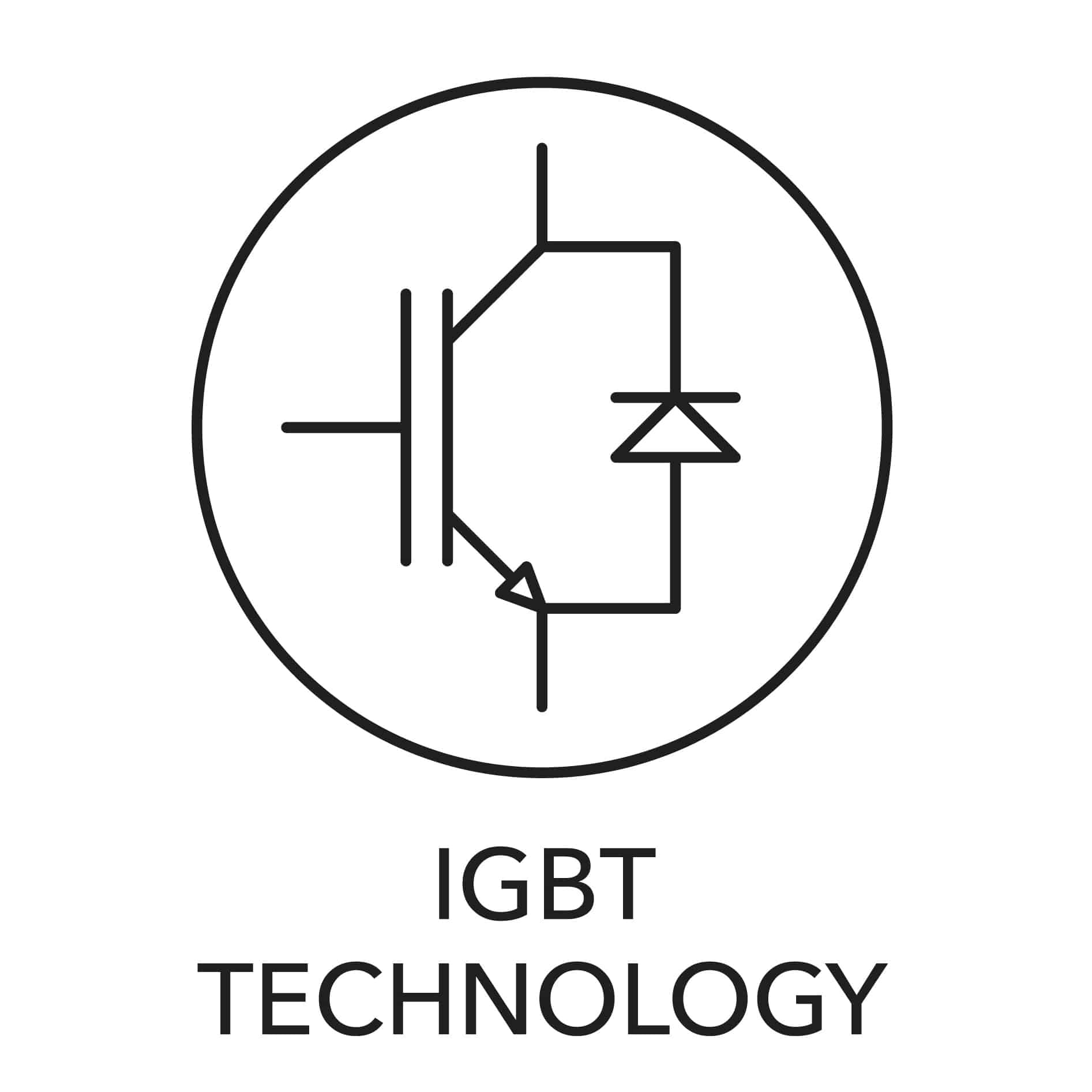 Trends in Compact and High-Density IGBT Module Designs