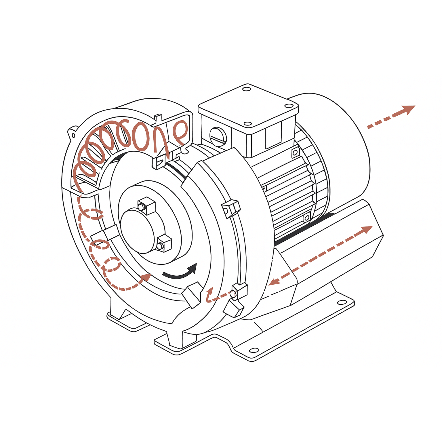 What to Consider When Replacing a Legacy Blower with a Regenerative (RC) Model
